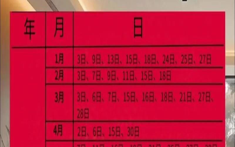 今年10月份搬家吉日（2025年10月搬家黄道吉日）