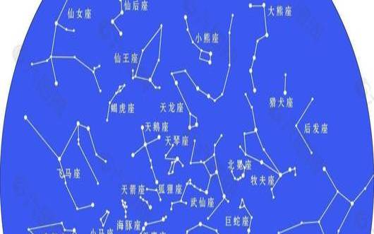 梦见星星连成星座图案（梦见天上的星星排成星座图）