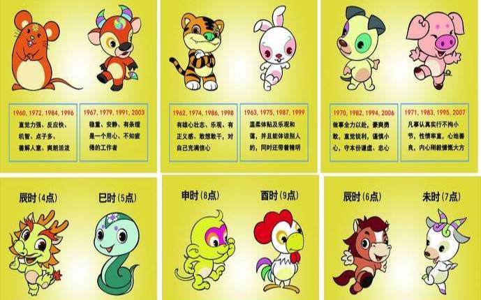 外表光鲜亮丽是什么意思（外表光鲜亮丽的生肖）
