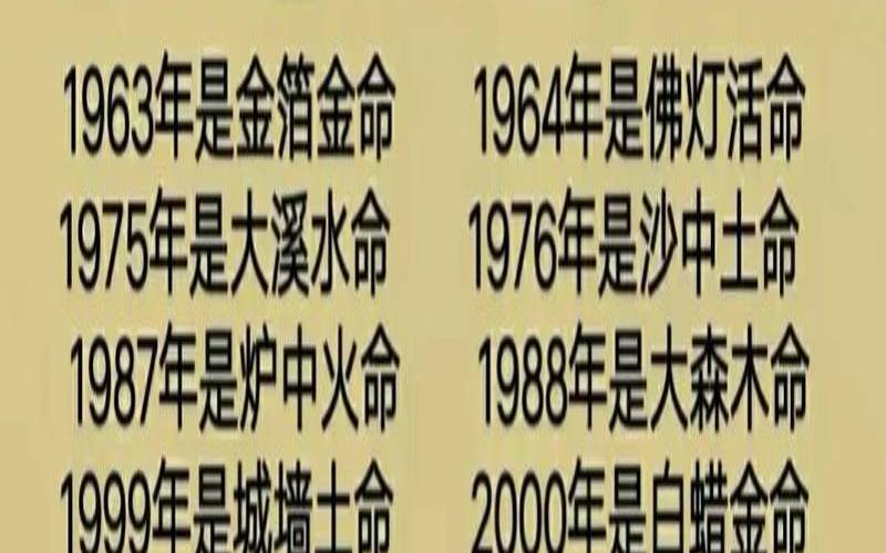 大林木命和霹雳火命（大林木命和什么命最配）