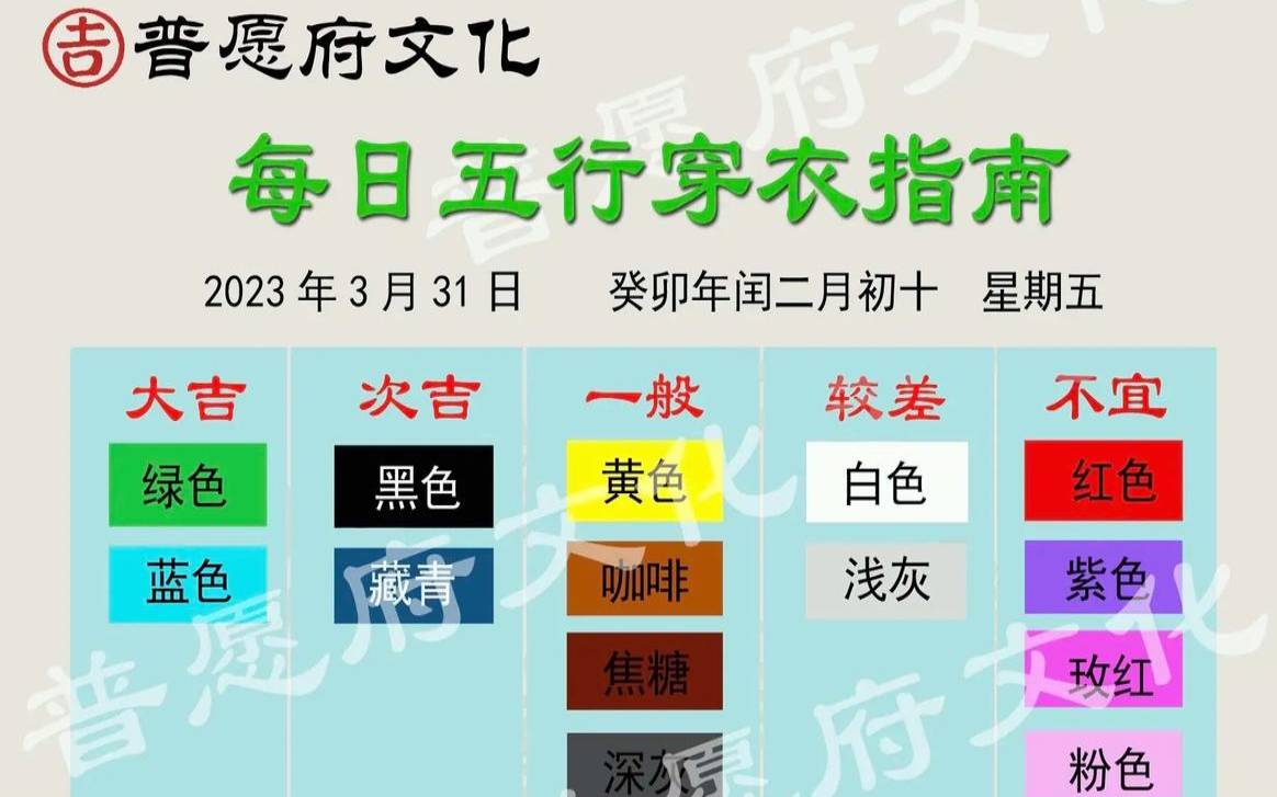 2023年是什么年什么木（属木的是哪一年出生的）