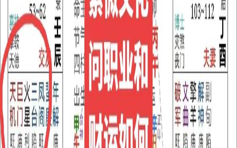 免费测试事业与财运（测职业发展方向的测试免费）