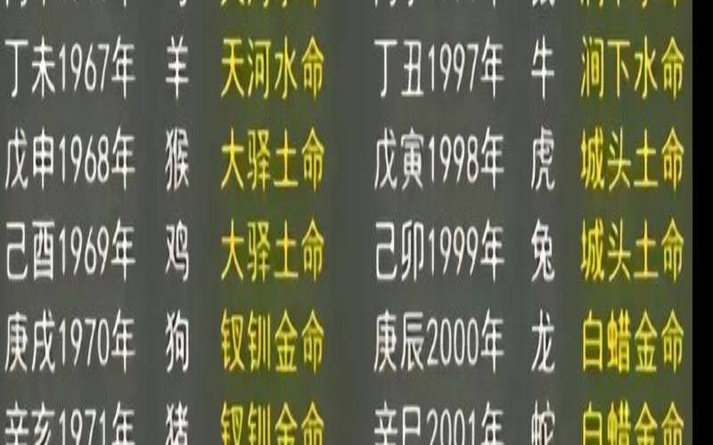 金克木能生财吗（金克木之相是什么意思）
