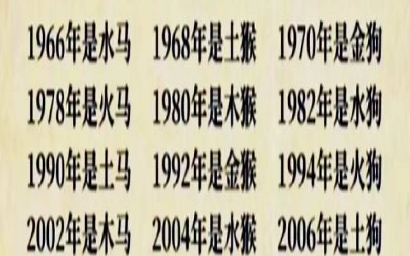 1979属于什么生肖（辛丑年的生肖属什么）