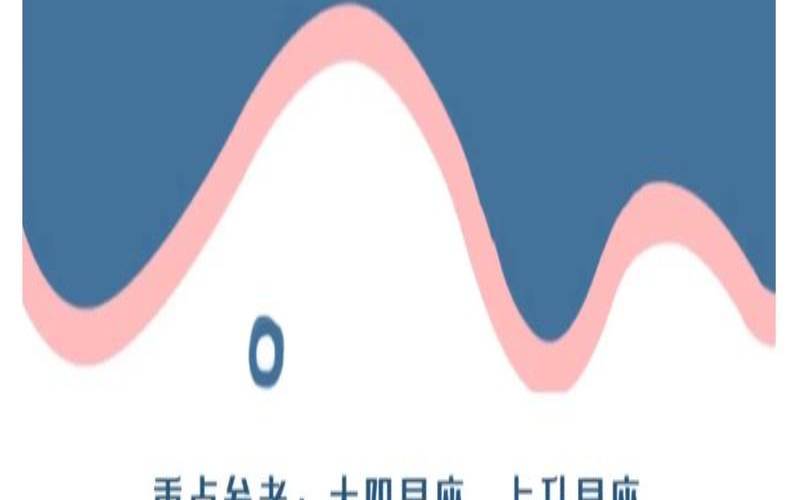 水瓶座本周运势女生陶白白（水瓶水逆什么时候结束）