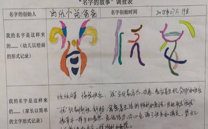 闫浩轩的名字的意义（闫奕泽这个名字怎么样）
