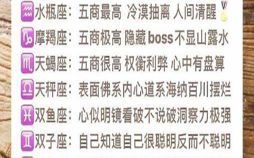 水瓶座智商高不高（水瓶座什么科目第一名）