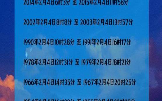 2002年农历10.12是阳历几号（1012年是什么星座）