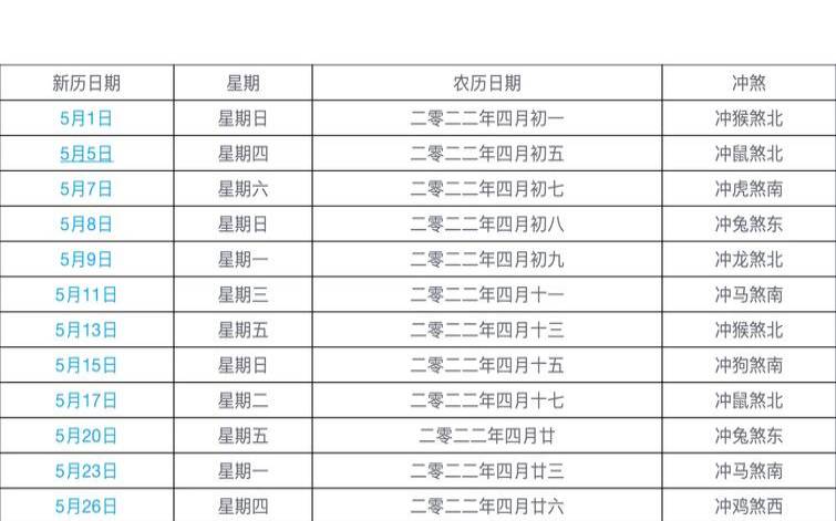 老黄历黄道吉日吉时2022（吉月吉日吉时查询）
