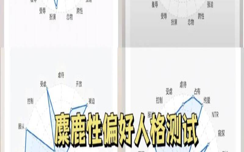 性格测试题红黄蓝绿是什么（性格测试官网入口）