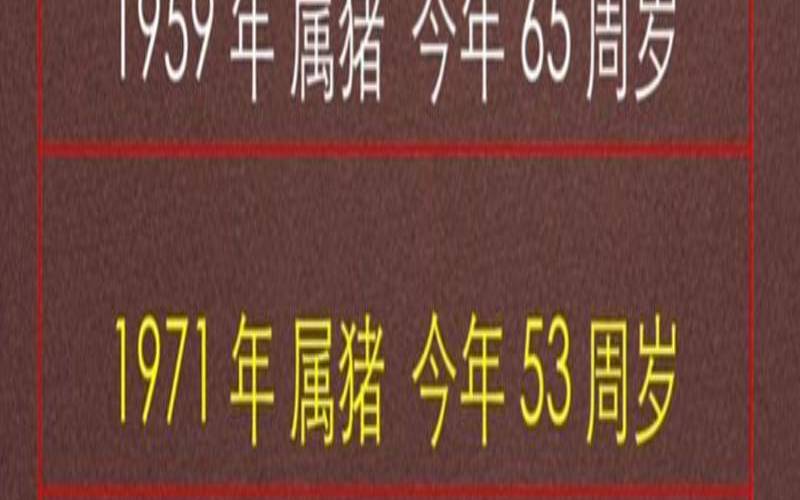 12生肖排序属猪多大（属猪的今年几岁对照表）