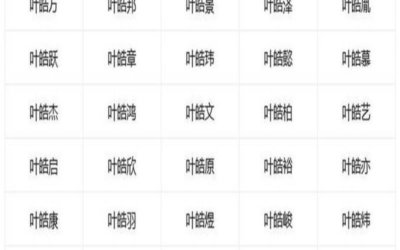 叶姓男孩起名大全（蛇年叶姓最吉利的名字）