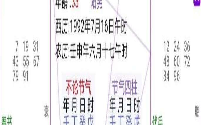 八字命宫的正确算法（婚姻宫查询表）
