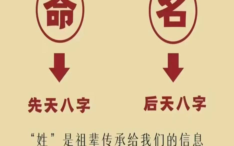 改名字有助于转运吗（算命改名字真的有用么）