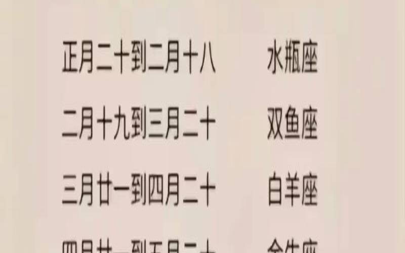 1970年腊月二十九是几号（腊月二十九是啥星座）