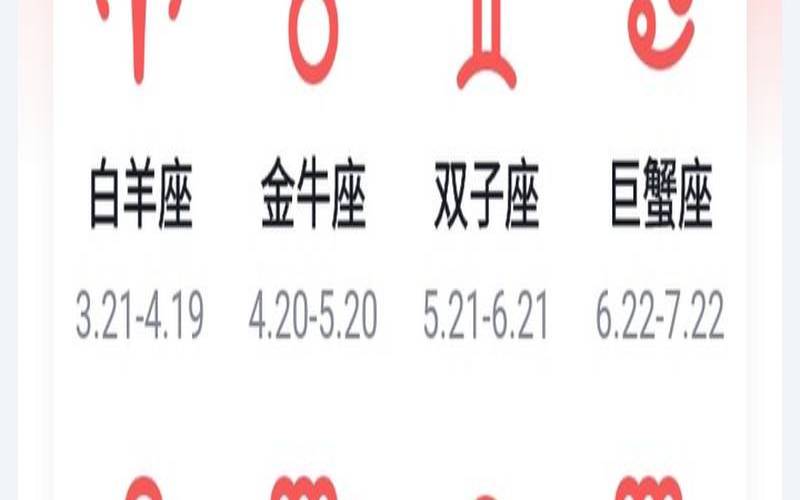 测试星座姻缘配对（测试自己真正星座）