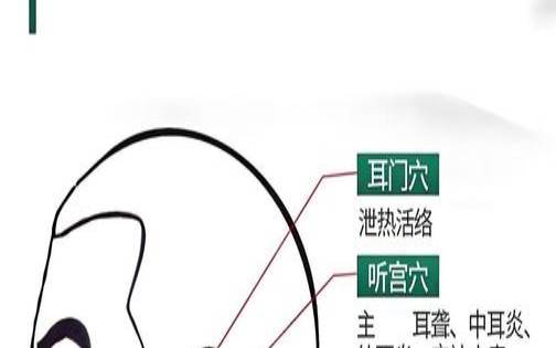 卯时左耳耳鸣（二十四小时耳鸣吉凶预兆）