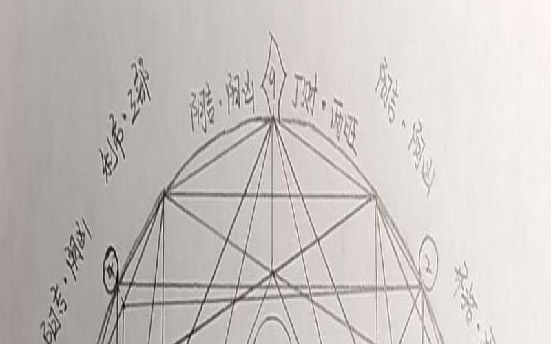 八卦与塔罗牌（占卜塔罗牌是真的吗）