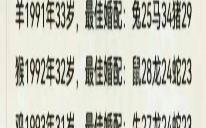 狗和猪相配婚姻如何12生肖（属狗和什么属相最配最不配）