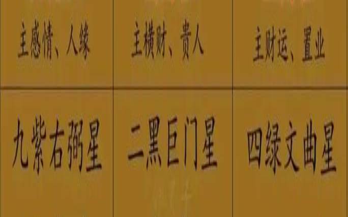 流年飞星吉凶表详解（流年吉凶表免费查询）