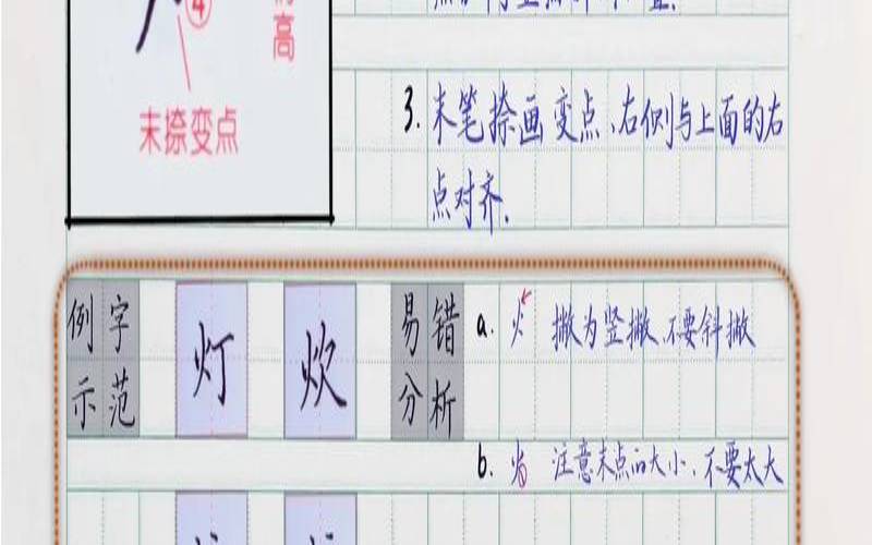 火字旁比较旺的字女孩寓意（火字旁比较旺的字）
