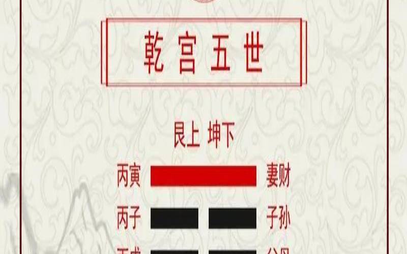 易经剥卦第二十三（正确的解卦步骤和方法）