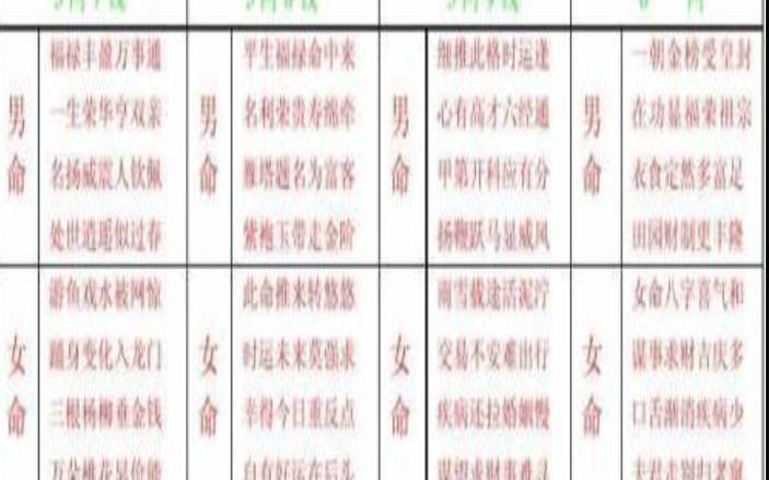 十年运在线算命（十年运程免费测算）
