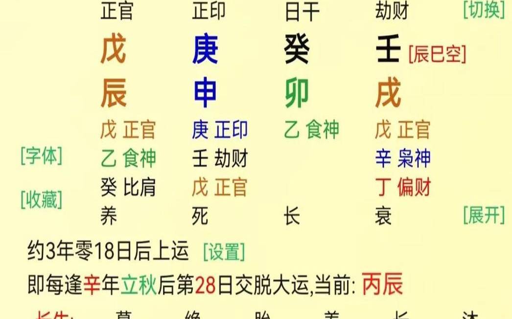 八字中看姻缘（八字旺夫测试免费）
