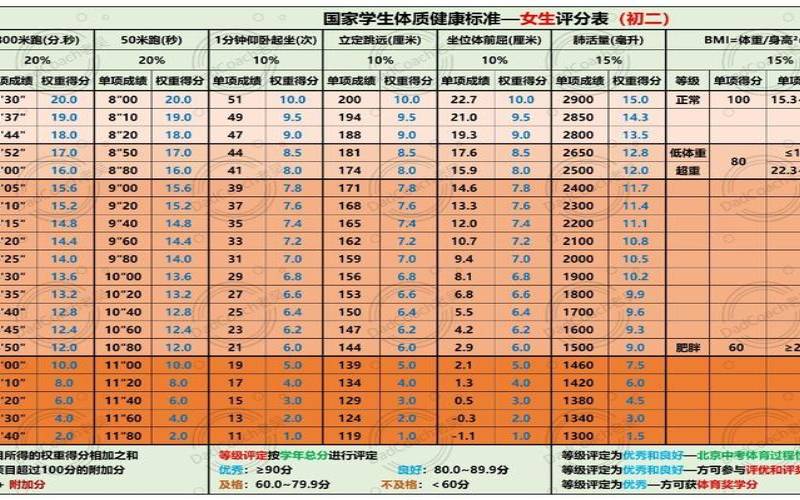 美名腾免费测名打分（美名腾姓名测试打分官网）