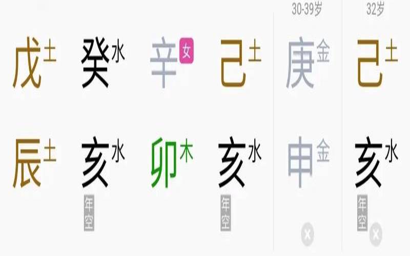 婚姻不稳定的八字（八字不稳什么意思）