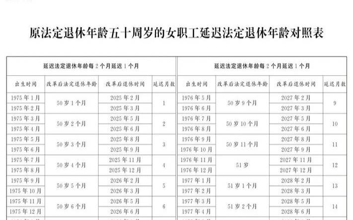 1965年乙巳年是什么命（1965年11月出生哪年退休）
