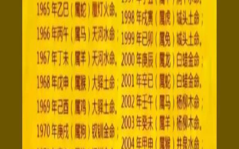 大林木命和平地木命区别（大林木命和城墙土命相配吗）