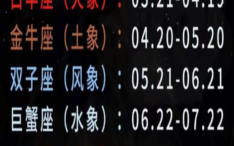 12生肖星座排行月份（十二星座按月份排行表）