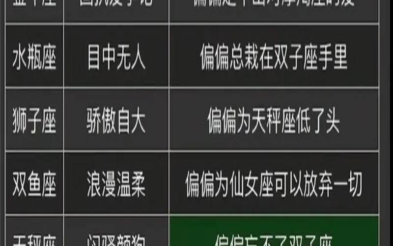 什么星座克处女座（十二星座的克星都是什么人）