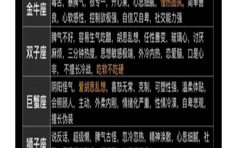 天生适合做生意的星座男生（敢做大事业的星座女）