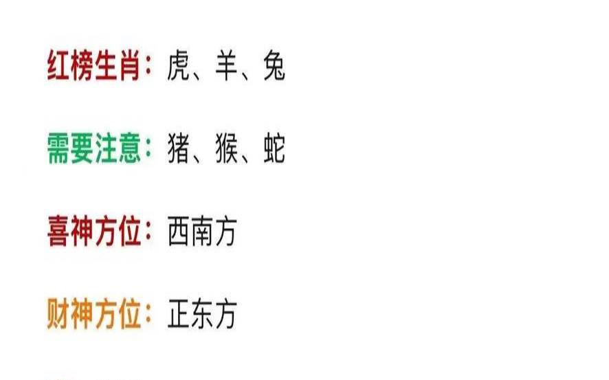 20201986属虎人全年运势（属虎人今日运势）