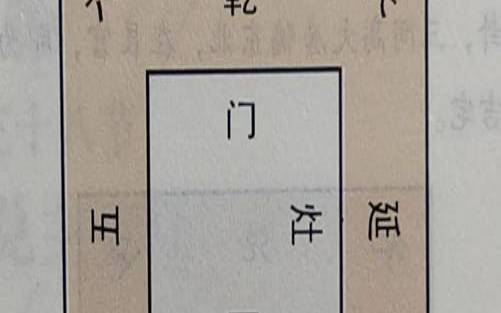 乾门各主各灶吉凶详解图（门主配八灶口诀）