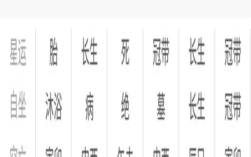 八字与佛有缘什么意思（与佛道有缘的生辰八字）