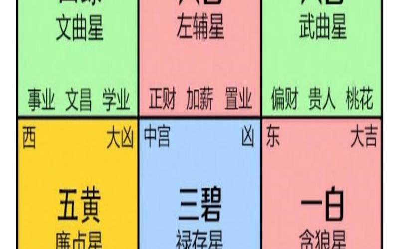 麦玲玲运势2024（星座运势查询每日更新软件）