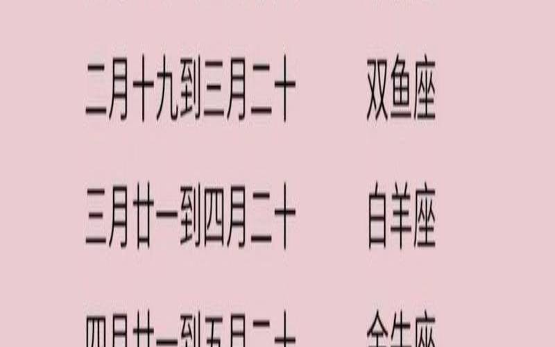腊月十一出生是什么星座（腊月是十一月还是十二月）