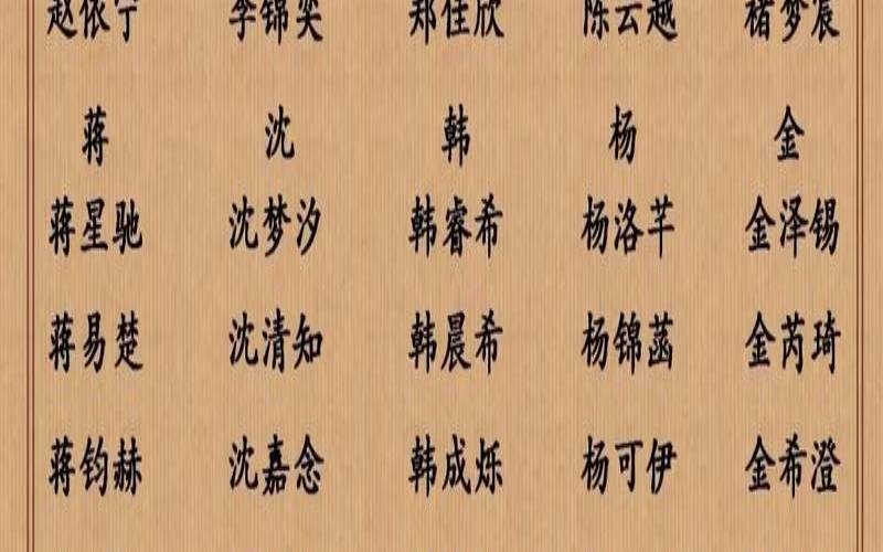 起名20划字吉凶（20画的名字有什么寓意）
