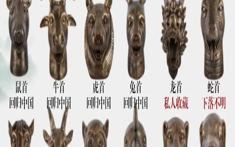 12生肖兽首铜像一共多少钱（12生肖首铜像价格）