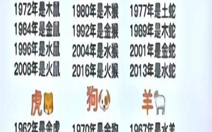 什么叫金多水浊（水生金还是水克金）