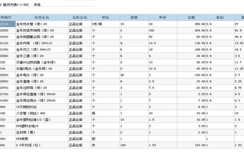 伟星管与金牛水管哪个更好（金牛水管价格一览表）