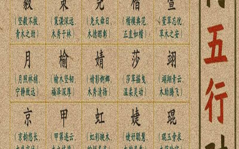 取名字时姓氏算五行吗（姓名笔画1一81吉凶表）