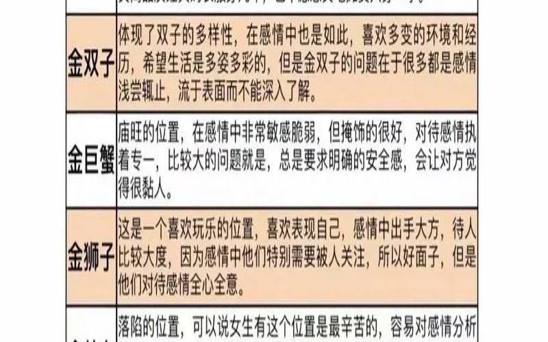 星座科学吗还是玄学（占星到底可不可信）