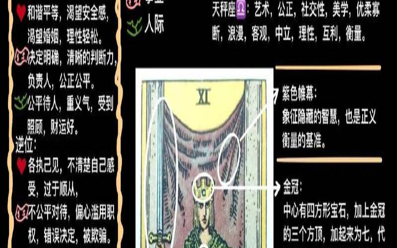 塔罗十字牌阵图解释（78张塔罗牌解读）