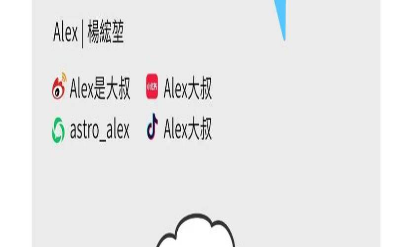 alex2020年11月双子运势（白羊座今日运势）