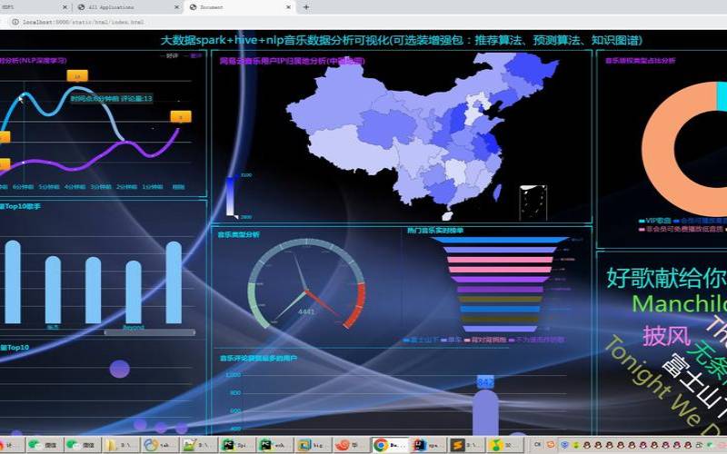 星座方程式第二季在线看（命运航班第二季剧情介绍）