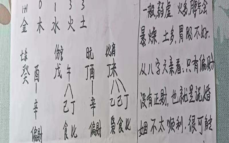 合八字测婚姻（合婚姻八字免费测试）